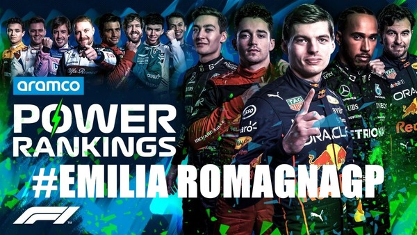 F1パワーランキング 2022年第4戦エミリア・ロマーニャGP
