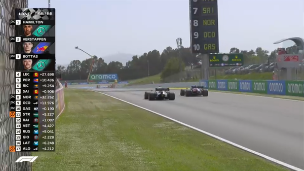 2021年F1GP 10
