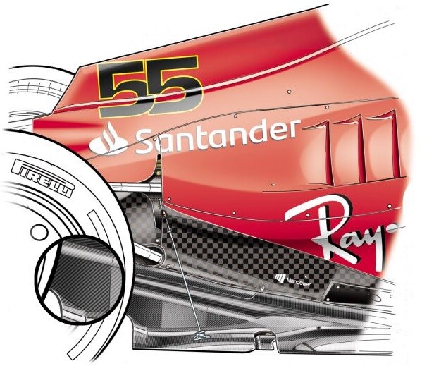 フェラーリF1-75：ほぼ外側ベーンまで補強ロッドが伸びている旧仕様のフロア