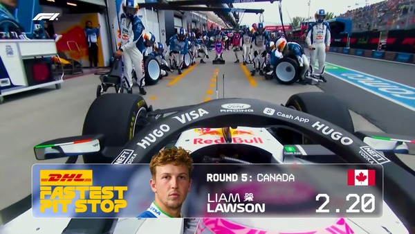 2026年F1 最速ピットストップ:第5戦カナダGP