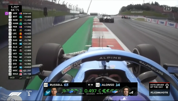 2021年F1GP 10