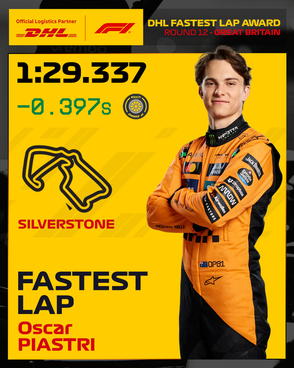 オスカー・ピアストリ:2025年F1イギリスGP ファステストラップ(最速ラップタイム)