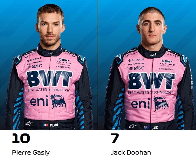 2025年F1ドライバーのヘルメットとレーシングスーツ、カー