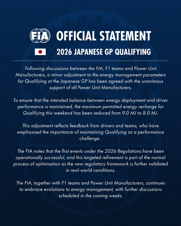 FIA、F1日本GP予選でのエネルギー回生量を微調整：公式声明