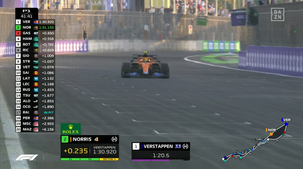 ノリス、2番タイム