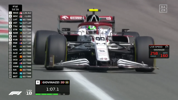 アントニオ・ジョビナッツィ(アルファロメオ)