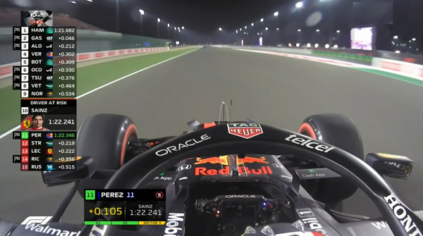 セルジオ・ペレス（レッドブル・ホンダ）2021年F1カタールGP予選