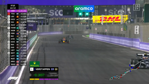 フェルスタッペン、トップタイム