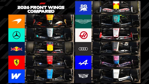 全11チームの2026年F1マシンのフロントウイング：バーレーンプレシーズンテスト