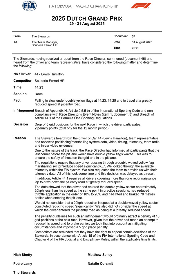 次戦グリッド5番降格ペナルティと2ペナルティポイント：2025年F1オランダGP