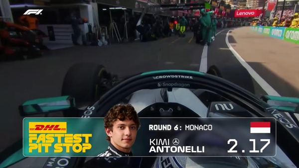 2026年F1 最速ピットストップ:第6戦モナコGP