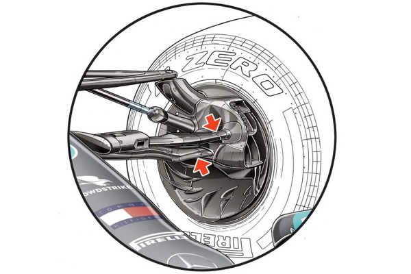 メルセデスW12のフロント・ブレーキダクト:チームは、フロント・ブレーキダクトの角度によって、ホイール・リムへの熱供給量を変えることができる。タイヤの温度劣化が課題になるときは熱供給量を減らし、バクーやモナコのように、タイヤを十分温めるのが難しいときは、熱供給量を増やす