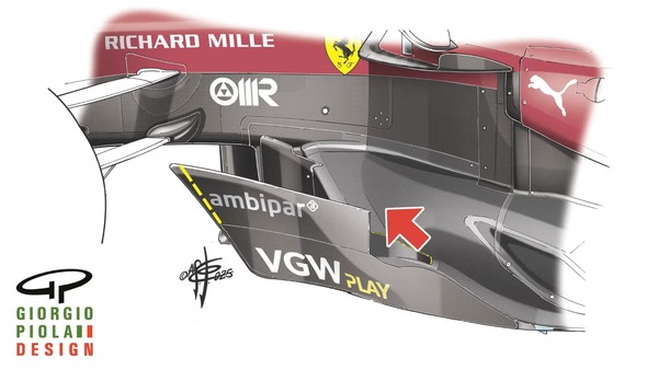 フェラーリSF-25：レッドブルと比較すると、フェラーリはボディワークのこの部分が非常にシンプル