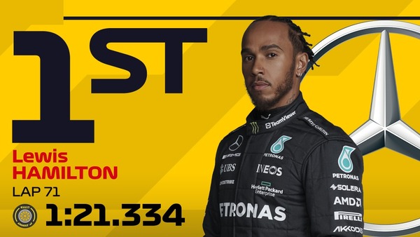 ルイス・ハミルトン（メルセデス）ファステストラップ：2023年F1メキシコシティGP