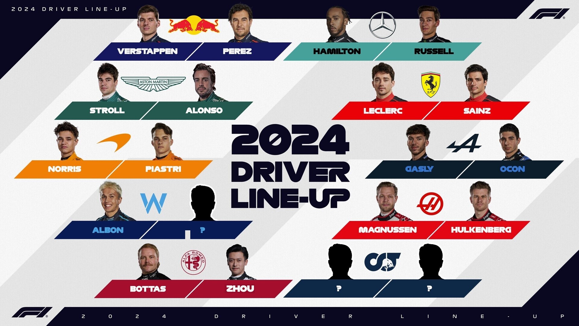 2024年F1ドライバーラインナップ 確定19シート：9月23日 F1通信jp