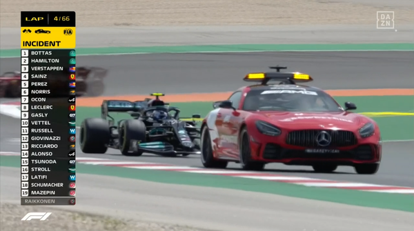2021年F1GP 5