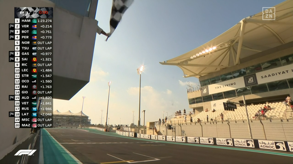 チェッカー・フラッグが振られる　2021年F1GP 21