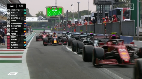 予選のピットレーン大混雑:2021年F1イタリアGP
