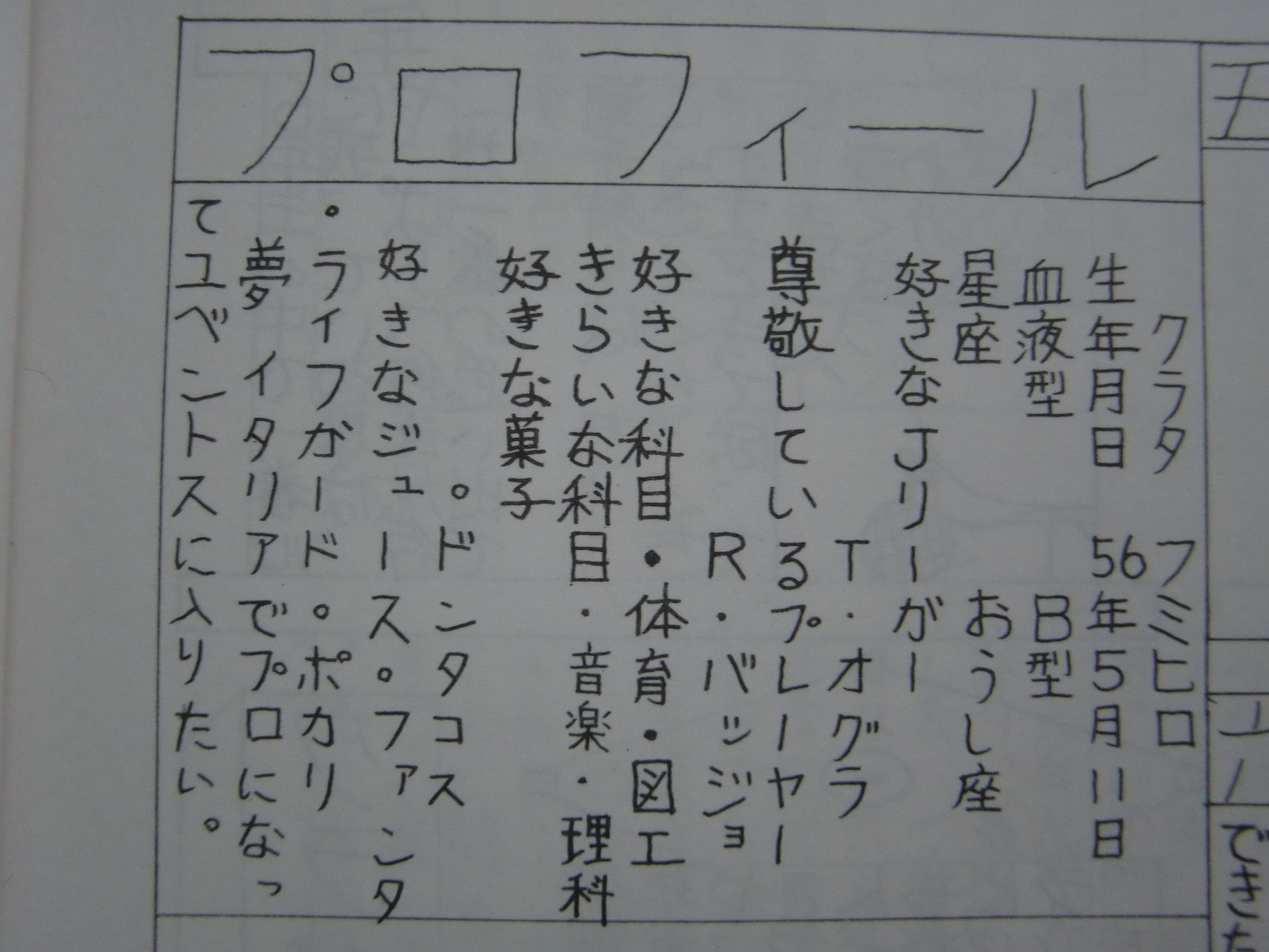 12年04月 倉田文裕 オフィシャルブログ Passo A Passo 一歩一歩