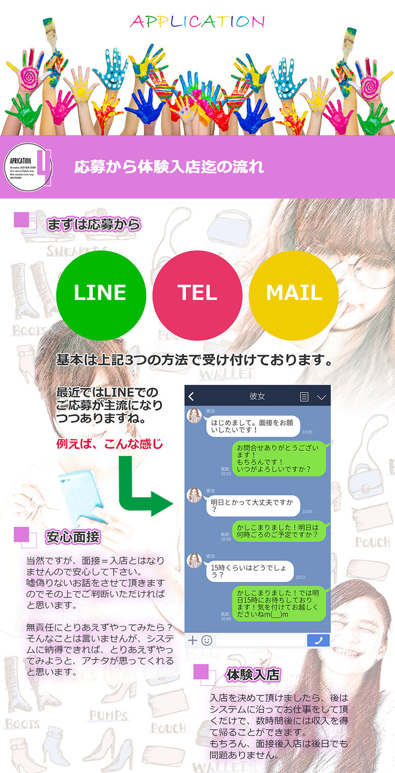 応募方法 もしカノ求人