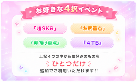 ４択イベント