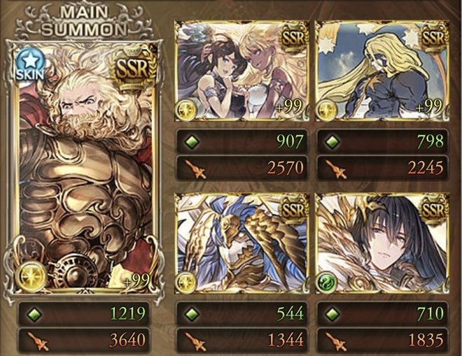 グラブル 最高速のアバターバトル アバター貢献度バトル第18回 レスラーat グラブル光の探究者が往く