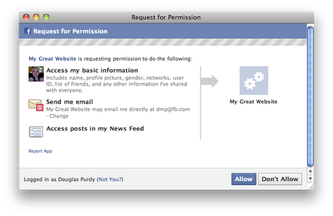 auth_perms