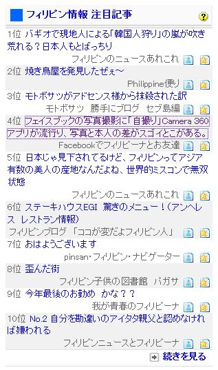 フィリピン情報注目記事ランキング フェイスブック自撮り1209