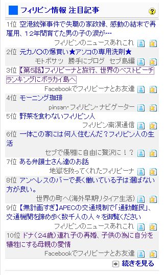 フィリピン情報注目記事ランキング 第5話　1119