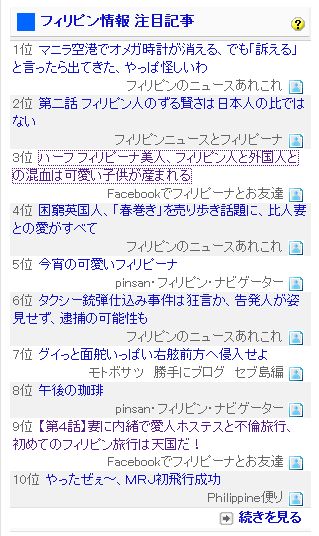 フィリピン情報注目記事ランキング　ハーフと不倫旅行151112