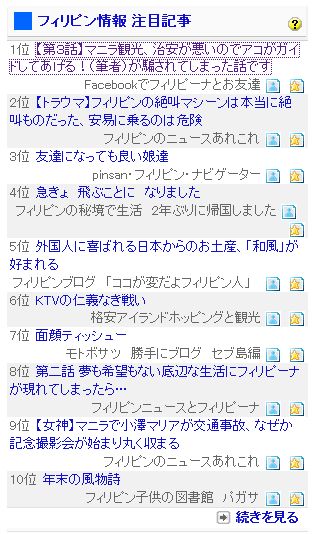 フィリピン情報注目記事ランキング マニラ観光治安1231