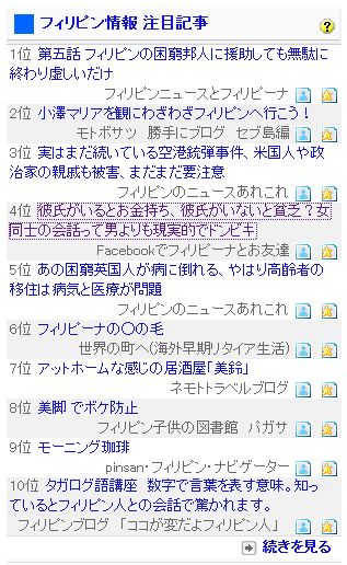 フィリピン情報注目記事ランキング 彼氏がいるとお金持ち1220