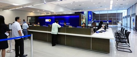 BDO-Bank