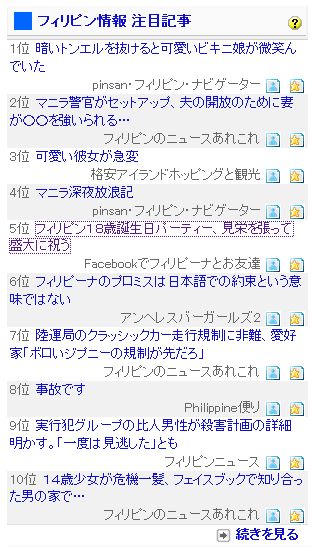 フィリピン情報　18歳の誕生日0406