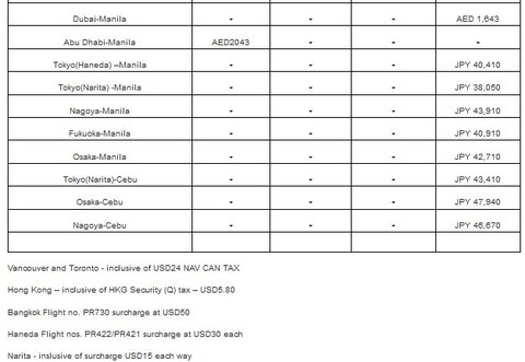 フィリピン航空プロモ2