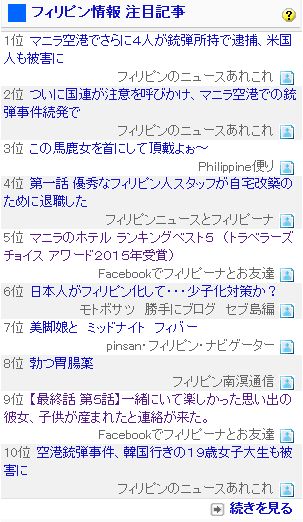 フィリピン情報注目記事ランキング151106