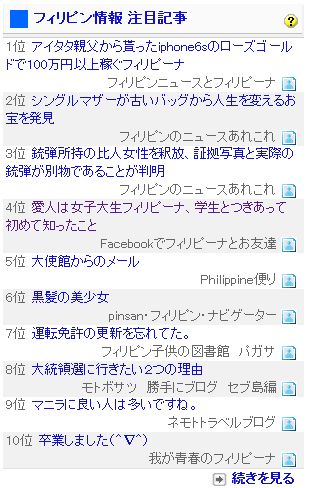 フィリピン情報 注目記事4位