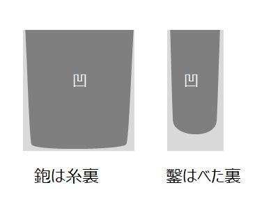 かんな