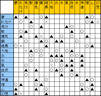 気の向くままに 気の向くままに