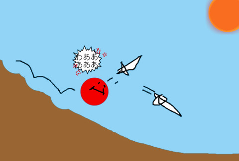 BlogPaint