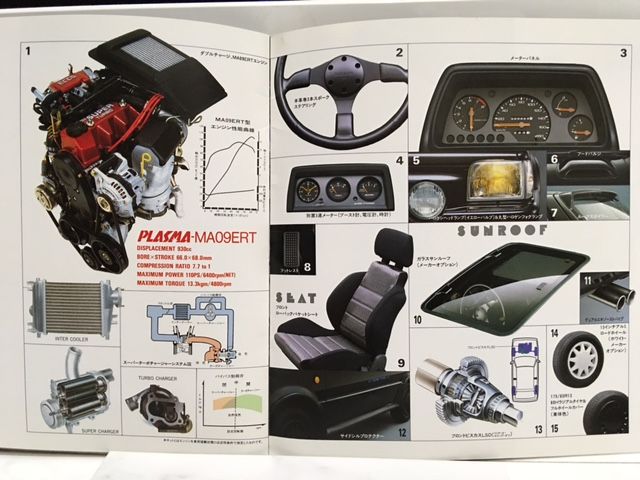 初代 日産マーチ 1989年1月 発行 : FAIRLADY Z fan