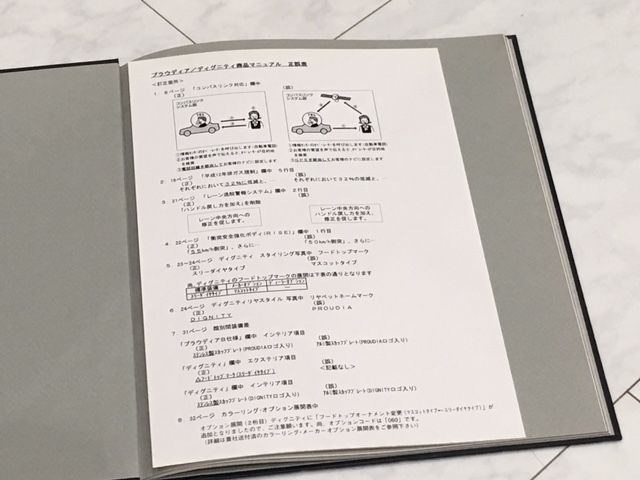 初代 三菱自動車 プラウディア ディグニティ カタログ : FAIRLADY Z fan