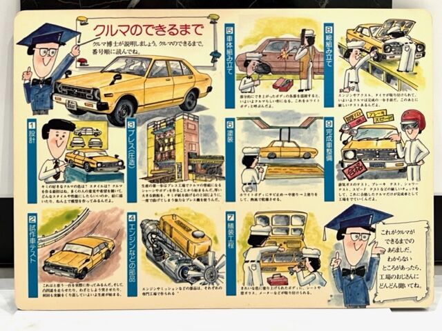 日産車体 フェアレディZ (S130) 下敷き 工場見学記念品