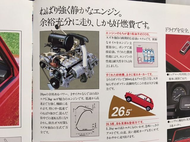 2026年最新Yahoo!オークション -アルトss30v(自動車、オートバイ)の