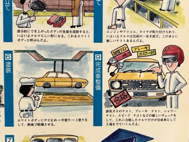 1980年代 日産 フェアレディZ 下敷き 非売品 昭和 日産車体平塚