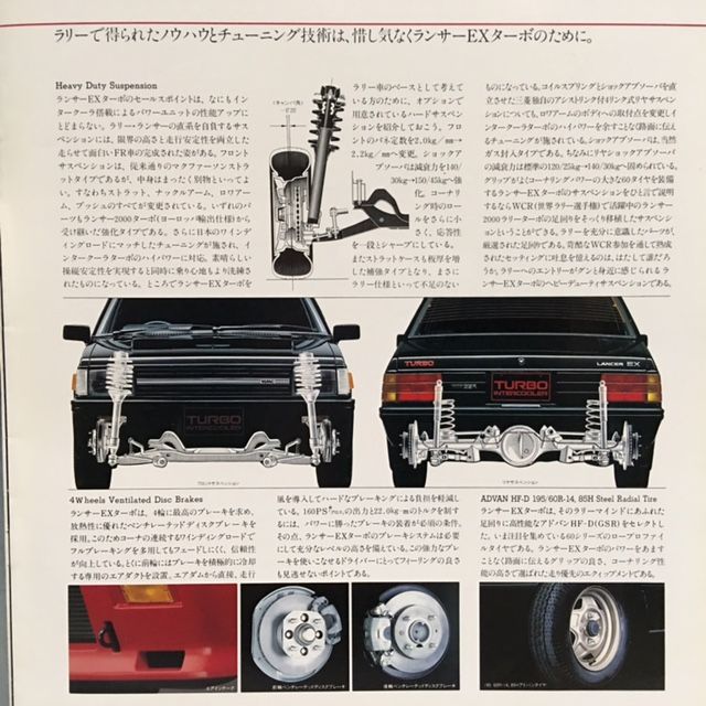 ランサーEX TURBO INTERCOOLER カタログ : FAIRLADY Z fan