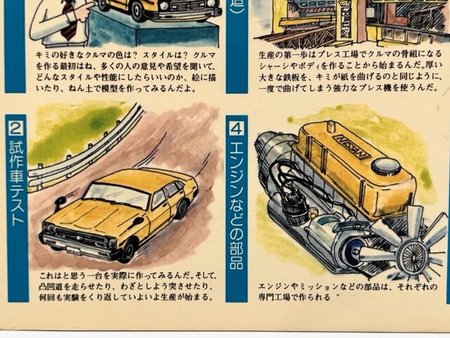 日産車体 フェアレディZ (S130) 下敷き 工場見学記念品 日産車体 フェアレディZ (S130) 下敷き 工場見学記念品