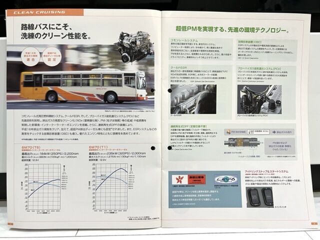 こんなのも売ってました～三菱ふそうAERO STAR 2005年8月発行