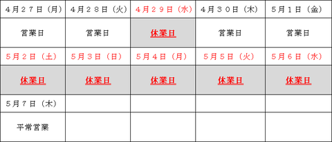 休業スケジュール