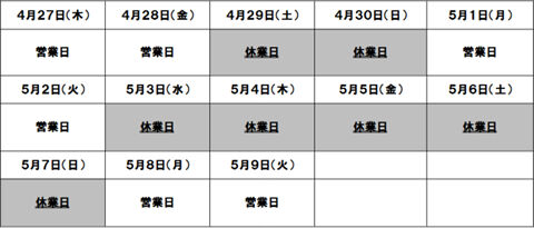 r5_gw